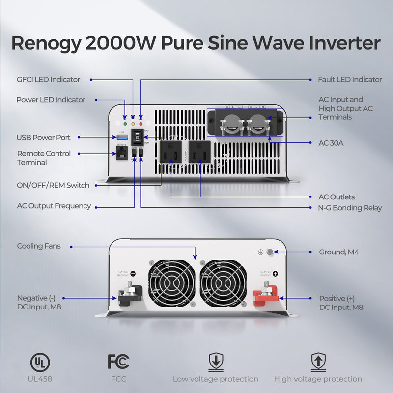 Renogy 12V 2KW 120V Pure Sine Wave Battery Inverter With Transfer Switch