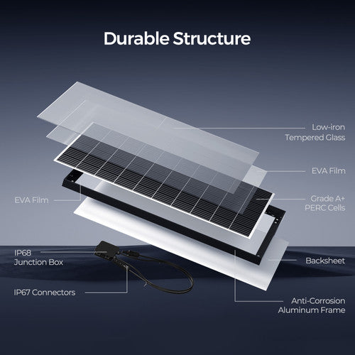 Renogy 320W Rigid Solar Panel 4 PCS