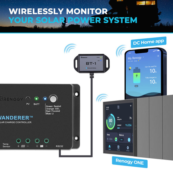 Controlador de carga solar con conexión a tierra negativa Renogy Wanderer de 30 amperios y 12 V PWM