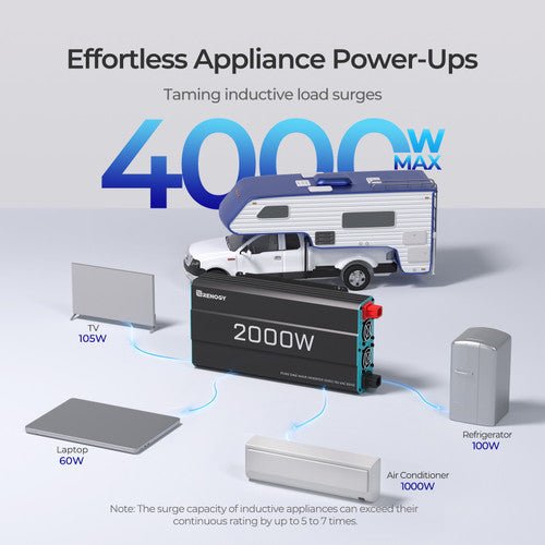 Renogy 2KW Battery inverter