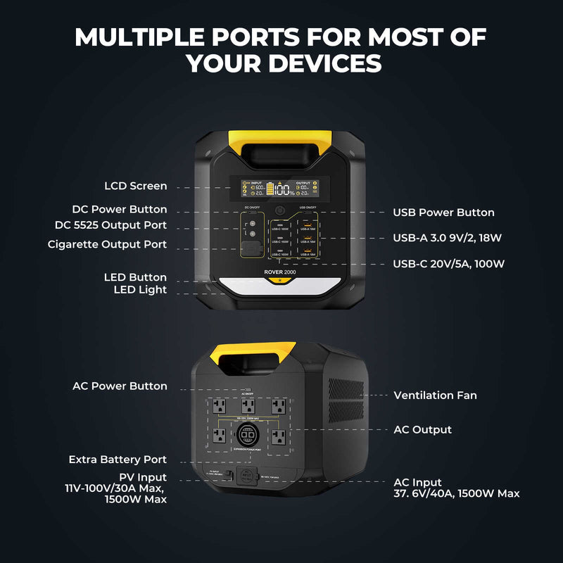 BougeRV ROVER2000 Semi-Solid State Portable Power Station