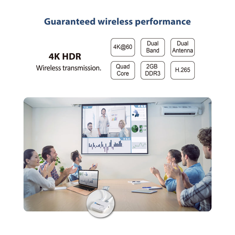 4K Wireless HDMI Display Receiver Adapter, 2.4G/5Ghz 4K@60hz Screen Mirroring Solution Miracast (WUHD-PRO)