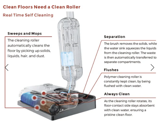 Hizero F100 Bionic Hard Floor Cleaner