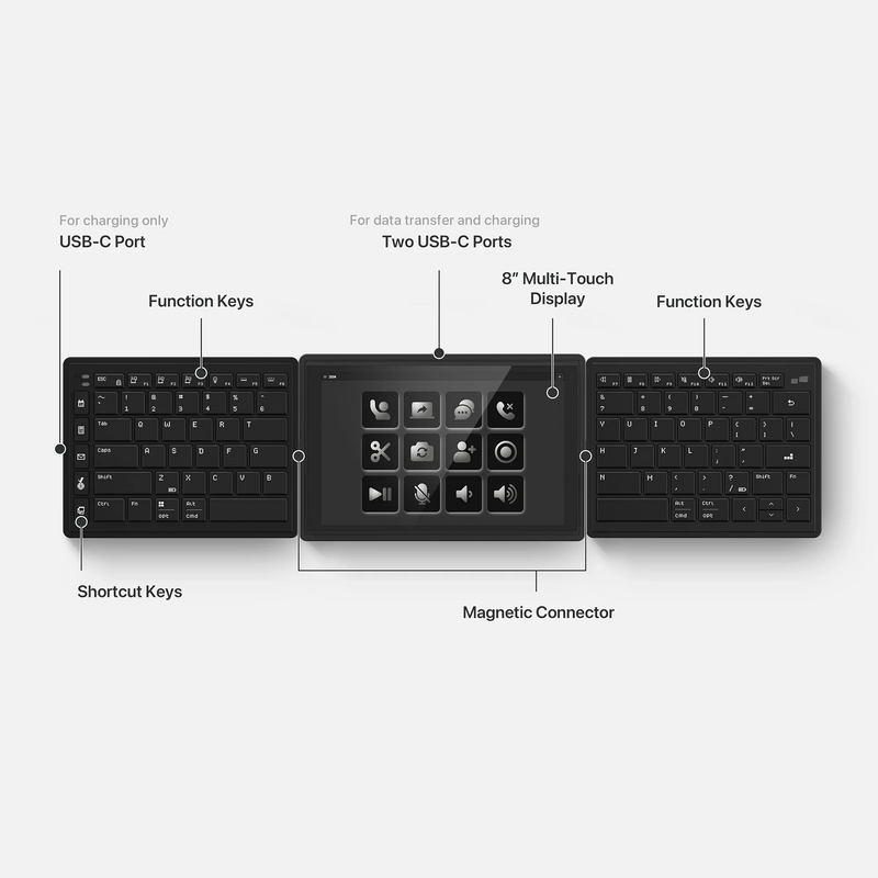 Teclado dividido Mobile Pixels Tetra con pantalla táctil LCD de 8"