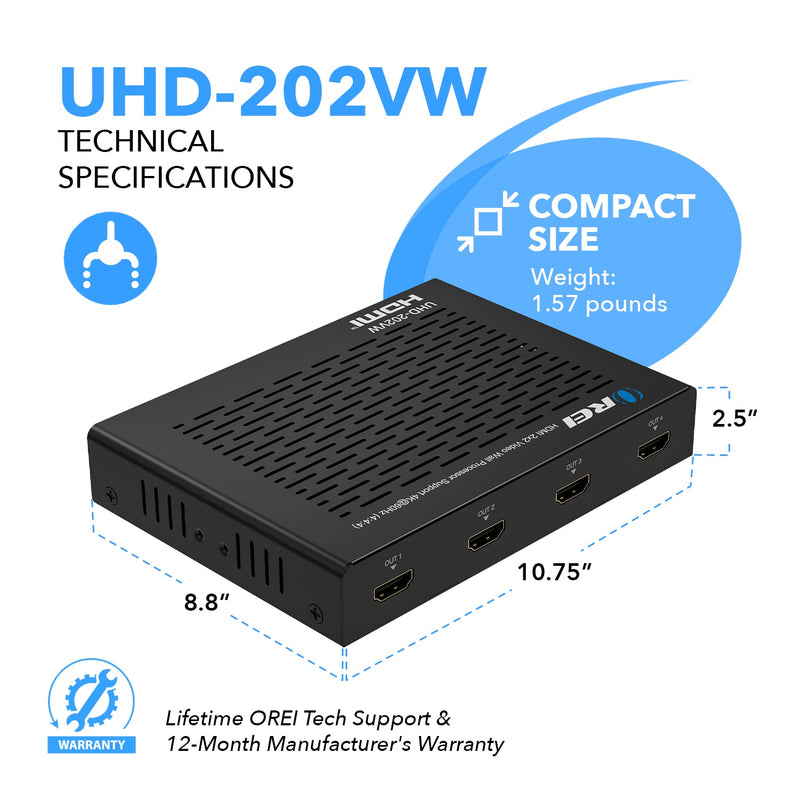 HDMI 2x2 Video Wall Controller 4K@60Hz