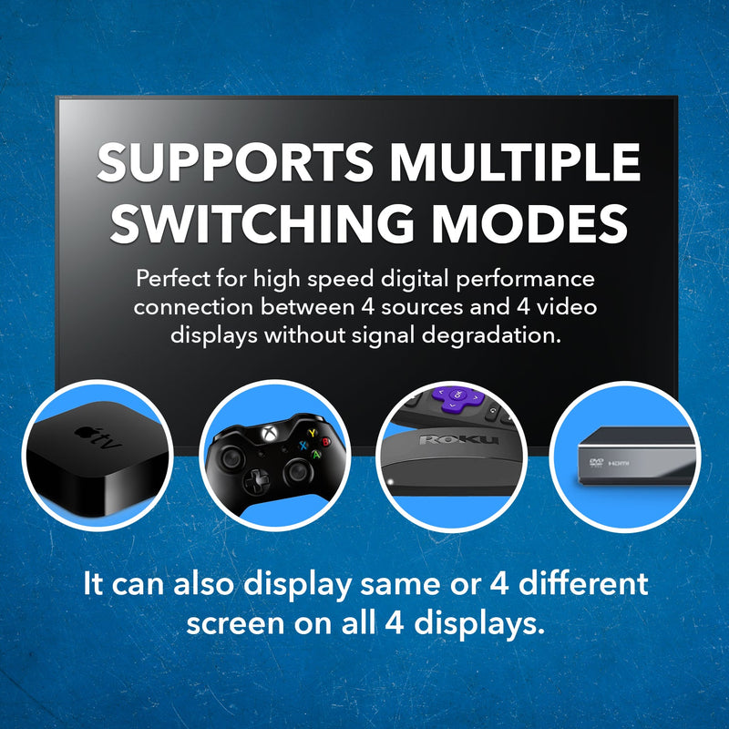 4K@60Hz 4x4 HDMI Matrix with RS-232 and Downscale (UHD-404R)