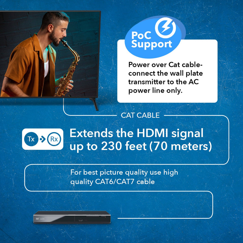 4K HDMI Extender Over Single CAT6/7 With 4K@60Hz Wall Plate Transmitter, HDR & IR Control Upto 230ft (UHD-IPC230-WPE)