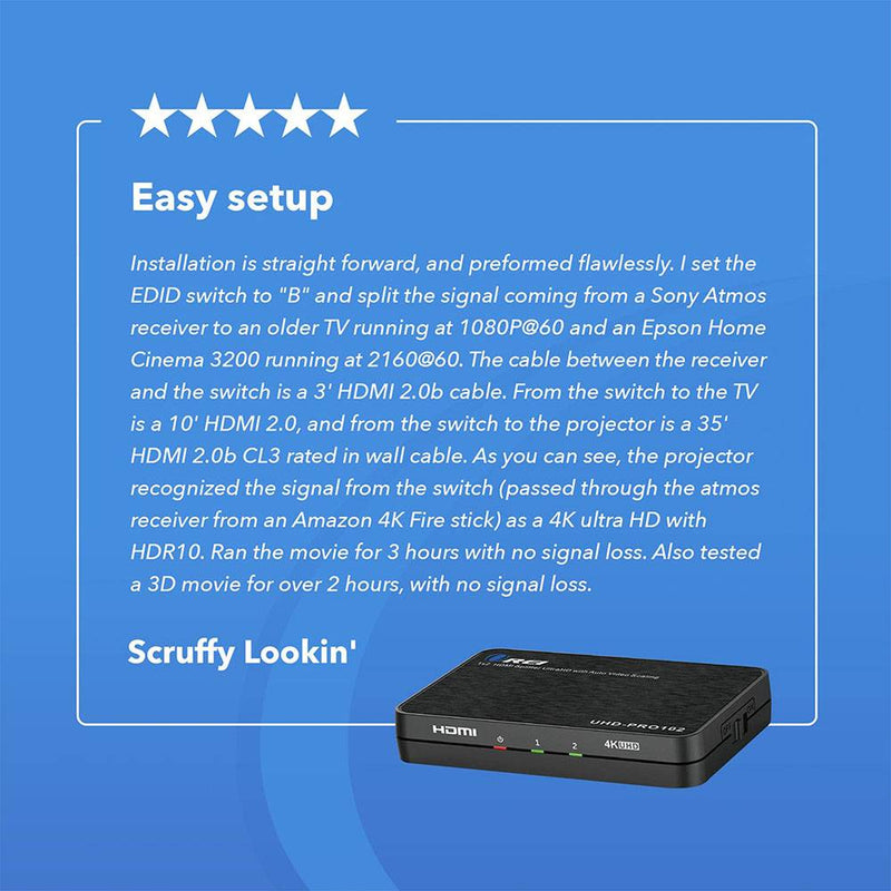 1x2 HDMI Splitter: 1-in 2-out, UltraHD 4K, Downscale, EDID (UHD-PRO102)