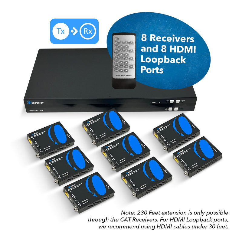 4K 8x8 HDMI Matrix Extender with IR & RS-232 control upto 230 feet (UHD816-EX230-K)