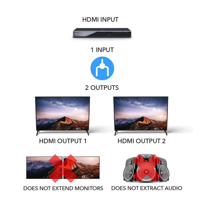 OREI HDMI Splitter 1 in 2 out with Downscaler, 3D, upto 4k@60Hz (UHDS-102C)