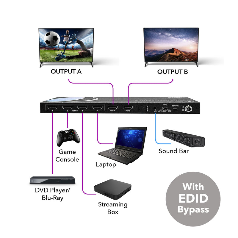 4x2 HDMI Matrix Switcher with Audio Extraction (UHDS-402A)