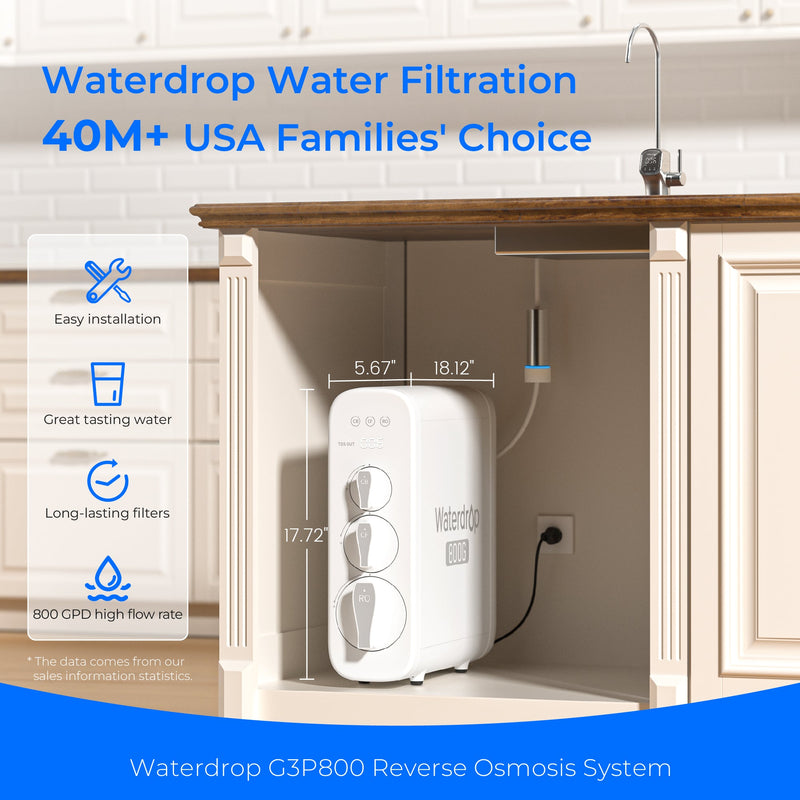 Waterdrop - Sistema de ósmosis inversa sin tanque de 800 GPD con luz esterilizadora ultravioleta - Waterdrop G3P800