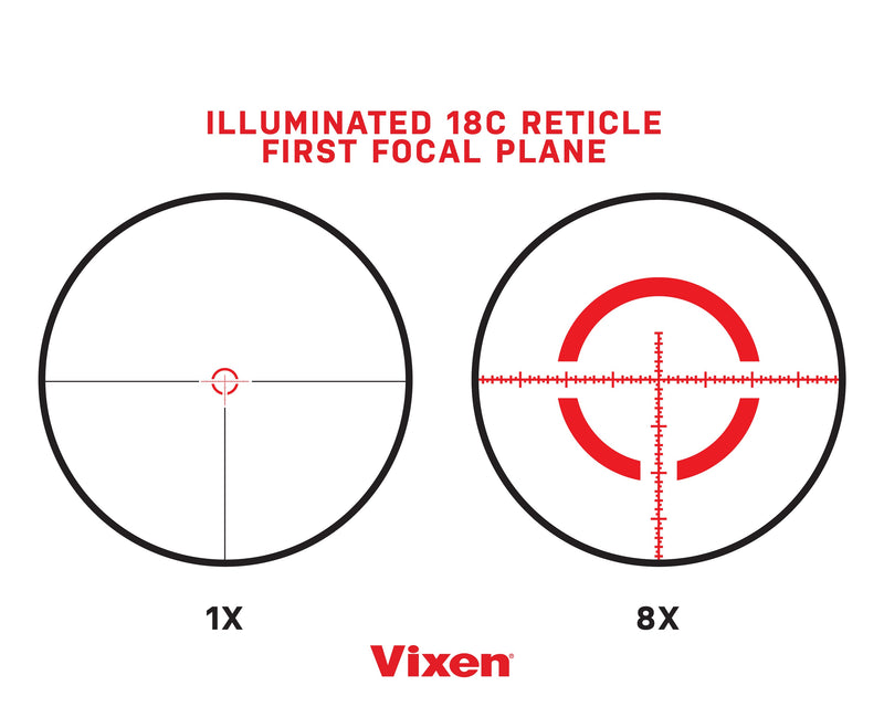 Vixen 1-8x28 Riflescope - 28MM Tube