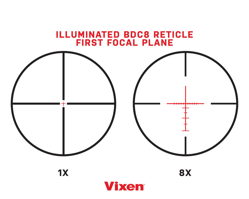 Vixen 1-8x28 Riflescope - 28MM Tube