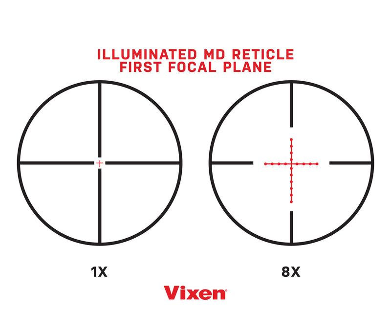 Vixen 1-8x28 Riflescope - 28MM Tube