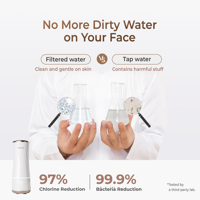 Waterdrop - Skincare Face Washer With Water Filter Faucet