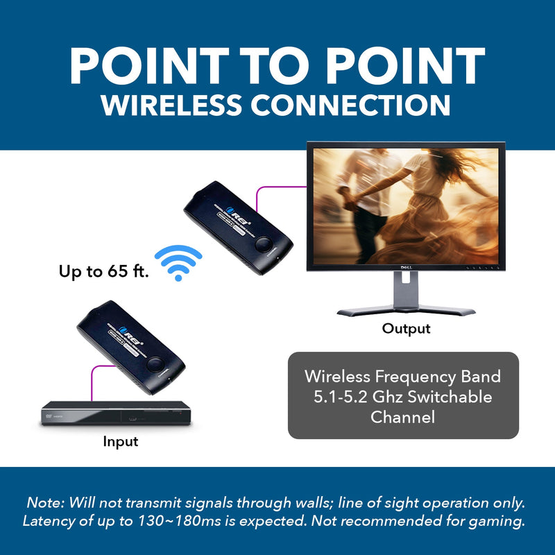 Wireless HDMI Extender Transmitter & Receiver Up to 4K@60Hz - Upto 60 Feet (WUHD-66M-K)