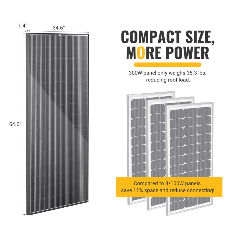 BougeRV 300 Watt Rigid Bifacial 12BB Mono Solar Panel