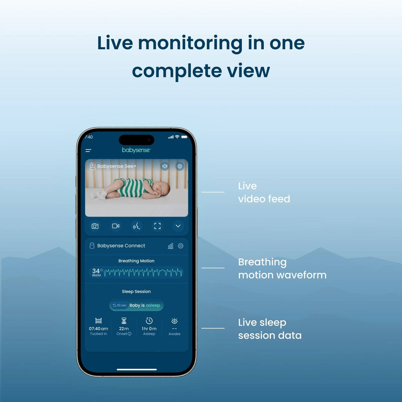 Guardería inteligente Babysense Safe Sleep: monitor de vídeo para bebés, detección de movimiento respiratorio con alertas de seguridad, luz nocturna y máquina de sonido