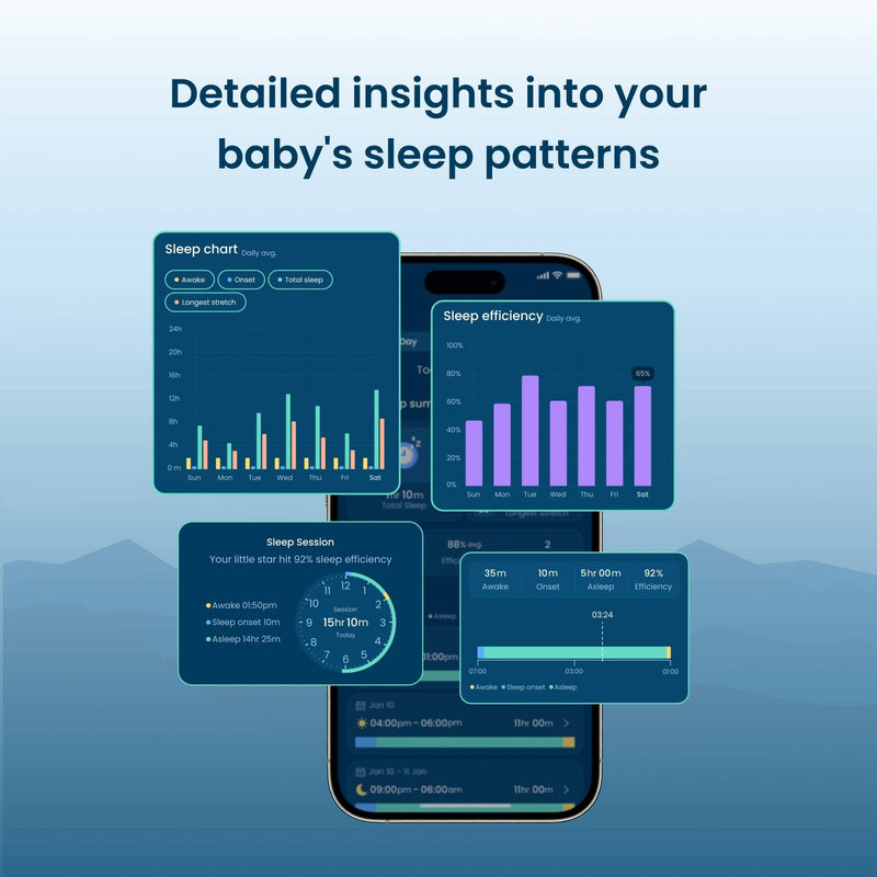 Guardería inteligente Babysense Safe Sleep: monitor de vídeo para bebés, detección de movimiento respiratorio con alertas de seguridad, luz nocturna y máquina de sonido