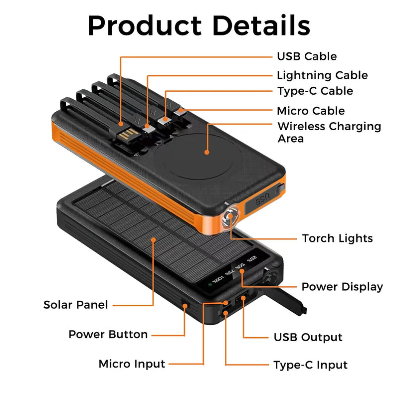 Banco de energía solar Sungale de 10 000 mAh con carga inalámbrica y cables integrados