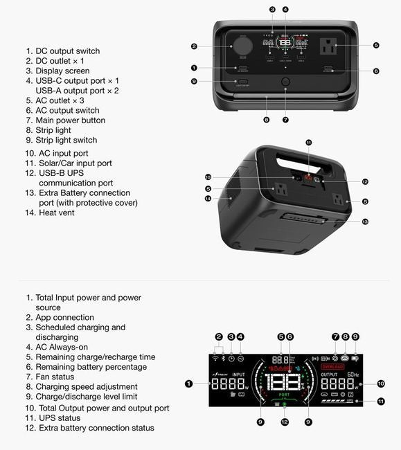 Paquete EcoFlow RIVER 3 Max Plus: RIVER 3 Plus + RIVER 3 Plus 600wh EB