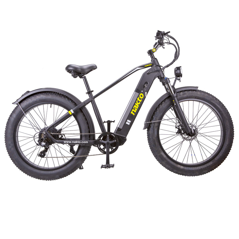 NAKTO Fat Tire Ebike F6