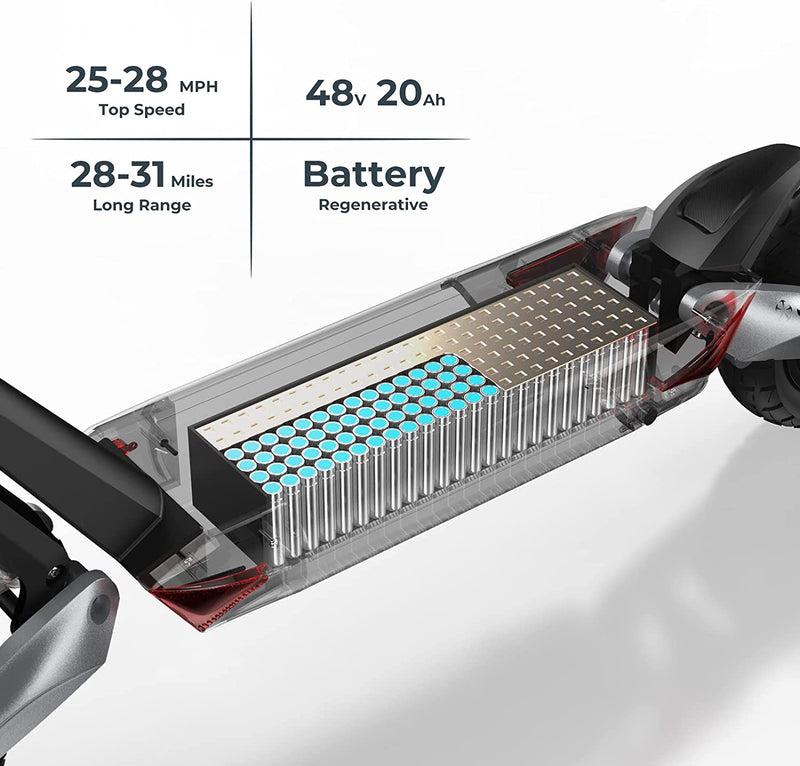 Patinete eléctrico todoterreno Raptor Pro de CIRCOOTER [motor dual de 1600 W]