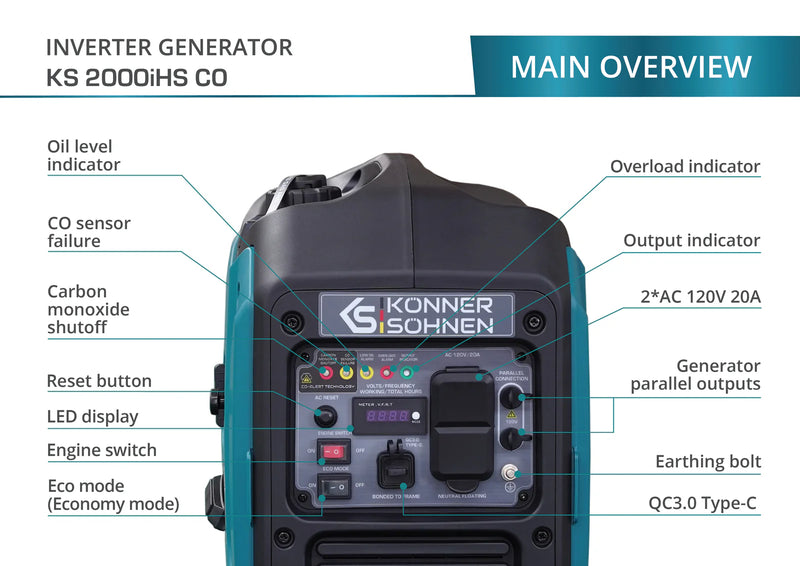 KS 2000iHS CO LPG/Gasoline Inverter Generator