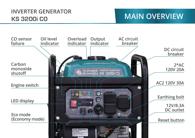 KS 3200i CO Inverter Generator