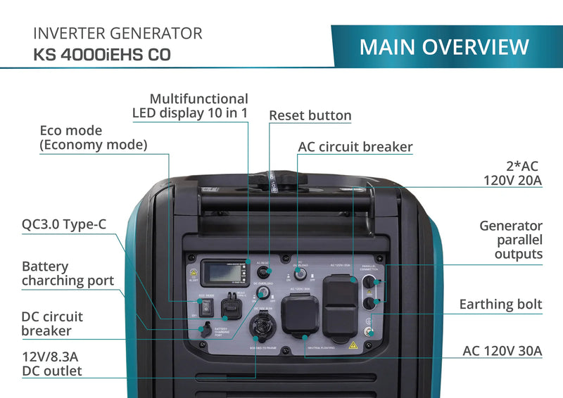 KS 4000iEHS CO Gasoline generator