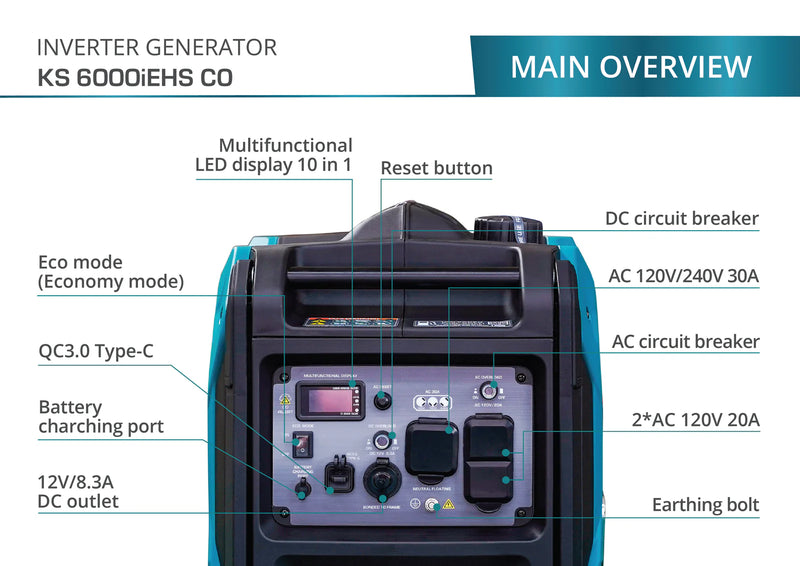 KS 6000iEHS CO LPG/Gasoline Inverter Generator