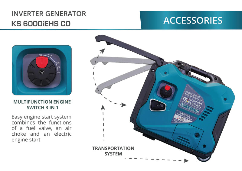 KS 6000iEHS CO LPG/Gasoline Inverter Generator