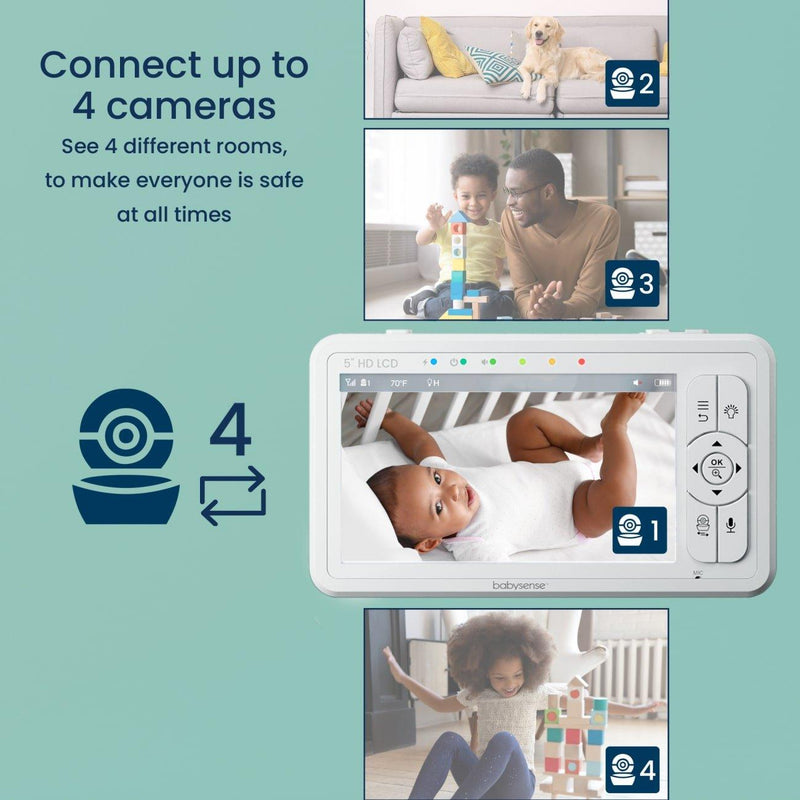 Babysense HD S2: monitor de vídeo para bebés con 2 cámaras, sin wifi, pantalla dividida y luz nocturna