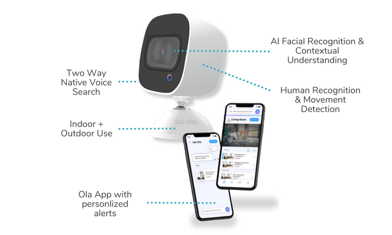 Ola Smart Security Camera