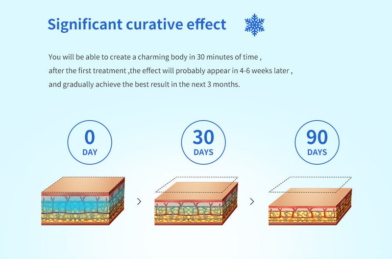 Máquina de cavitación por vacío en frío y criolipólisis 4 en 1 Shape Tactics