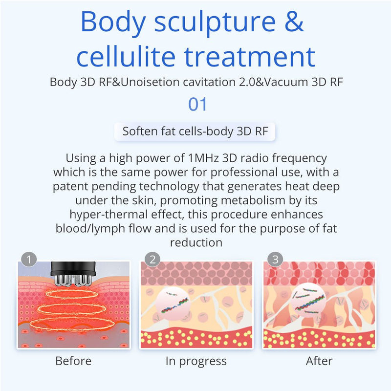 Máquina de cavitación ultrasónica RF para adelgazar Shape Tactics 5 en 1 Unoisetion 