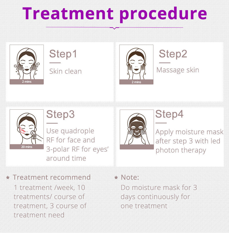 Sistema de modelado corporal 6 en 1 con cavitación, láser, liposucción y radiofrecuencia de Shape Tactics