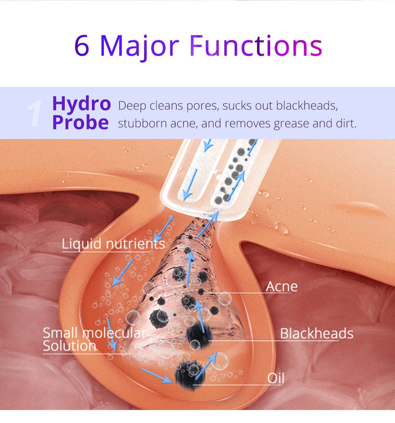 Shape Tactics - 6-in-1 Hydrodermabrasion Skin Rejuvenation Machine