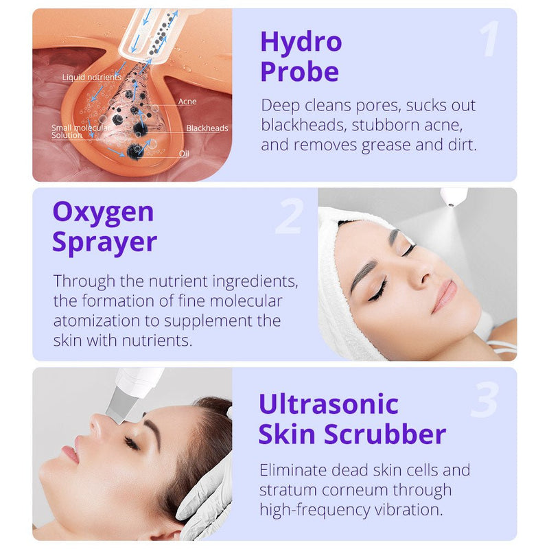 Shape Tactics - 6-in-1 Hydrodermabrasion Skin Rejuvenation Machine