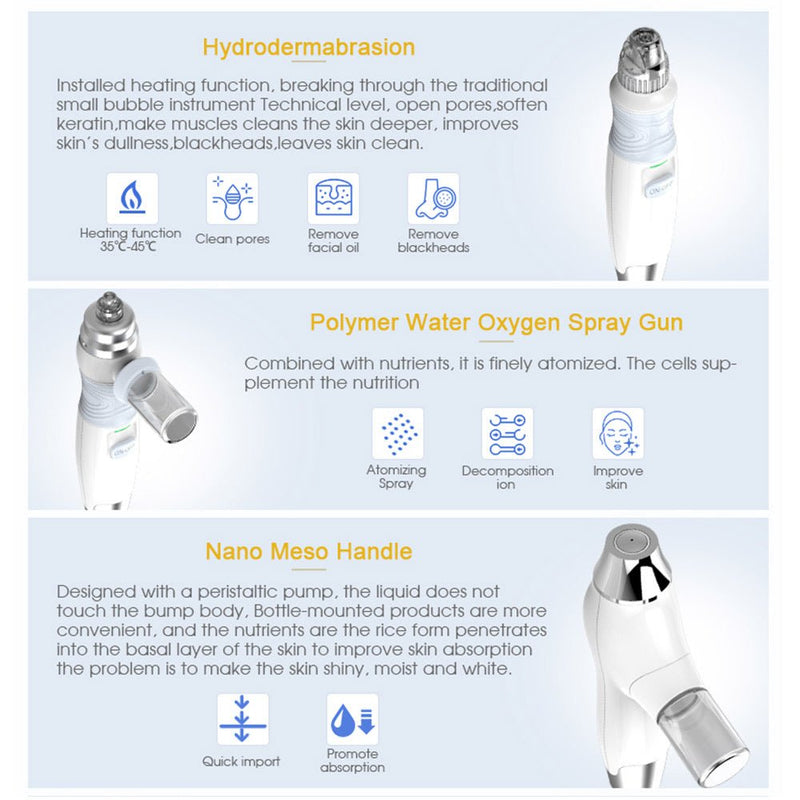 Sistema de rejuvenecimiento de la piel Hydroge Pro de Shape Tactics