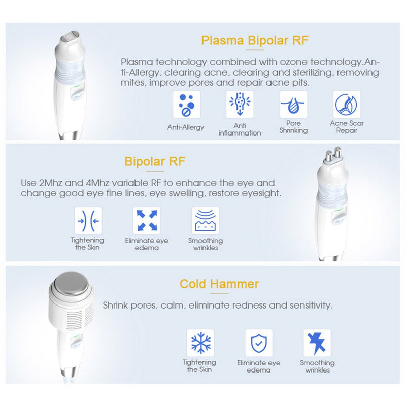 Sistema de rejuvenecimiento de la piel Hydroge Pro de Shape Tactics