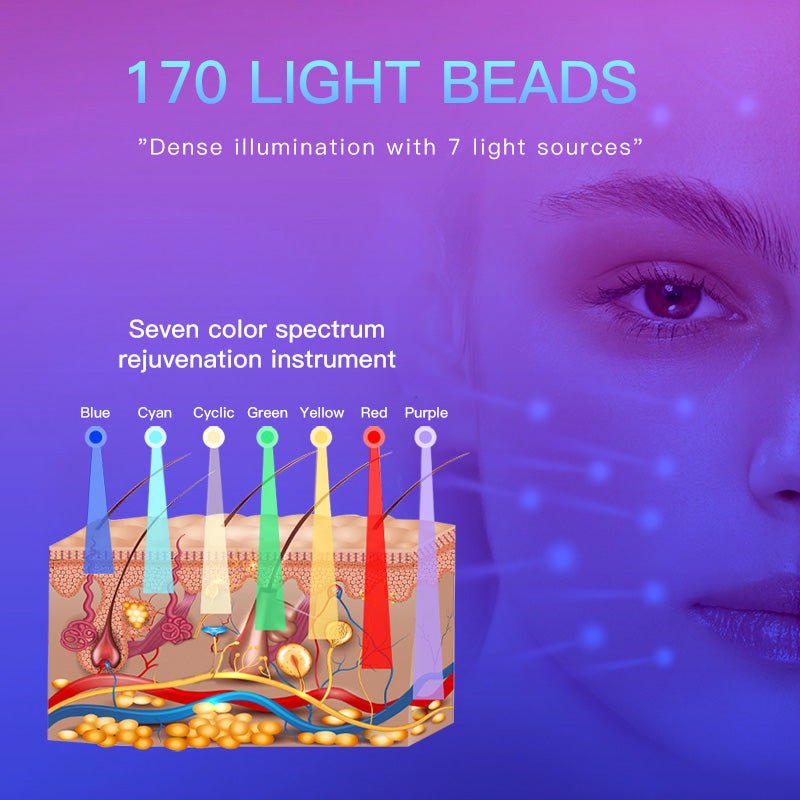 Máquina de cuidado facial con 170 luces LED de 7 colores Shape Tactics