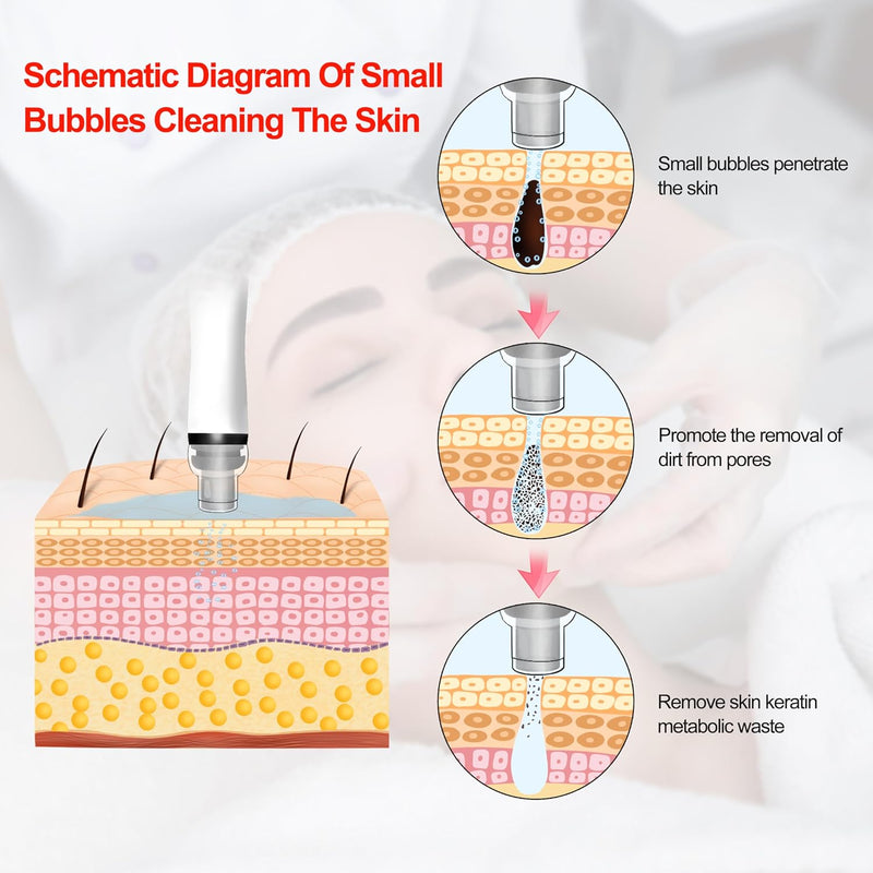 Shape Tactics - Máquina de hidrodermoabrasión y analizador de piel 8 en 1