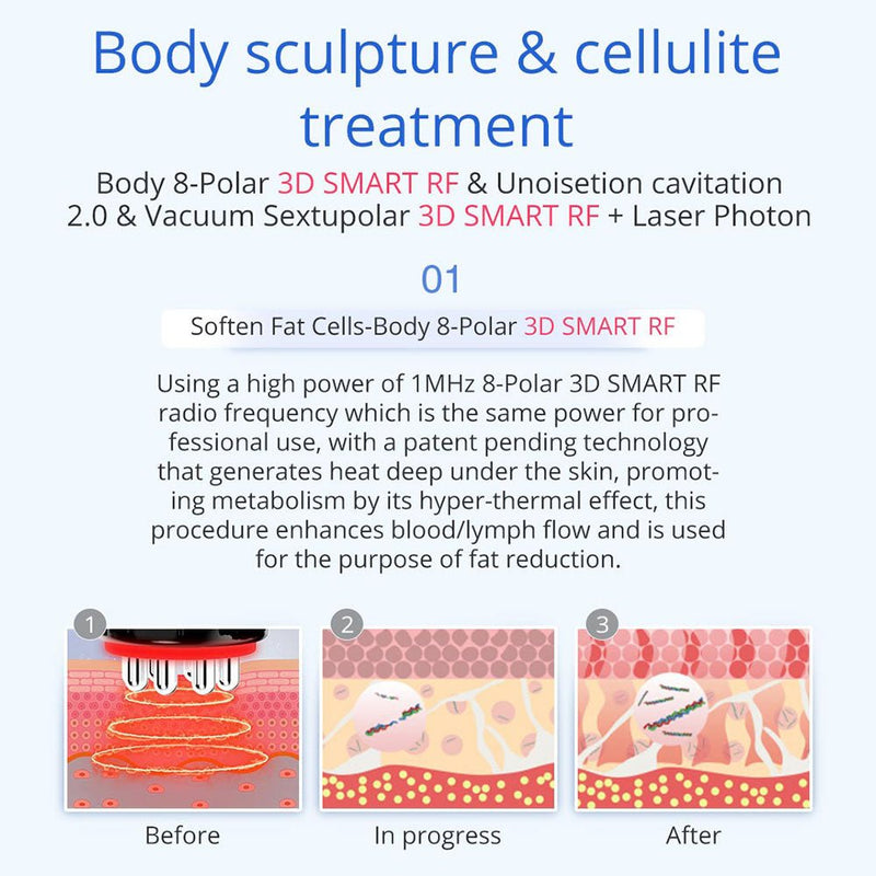 Shape Tactics - Máquina de cavitación láser de radiofrecuencia con microcorriente 8 en 1