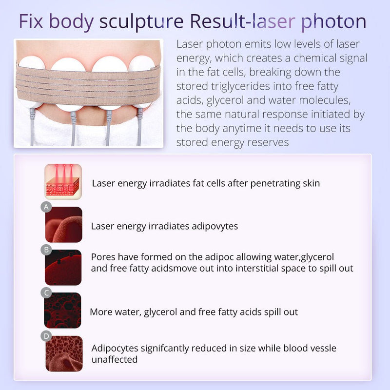 Shape Tactics 9-in-1 Ultrasonic Cavitation RF Lipo Laser Beauty Machine