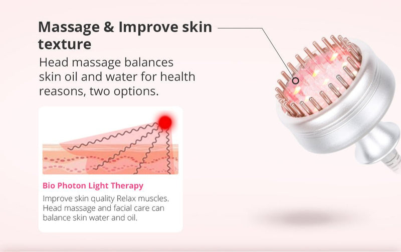 Shape Tactics - Máquina de liposucción con vacío RF y cavitación Uniosetion 9 en 1 Bio Photon