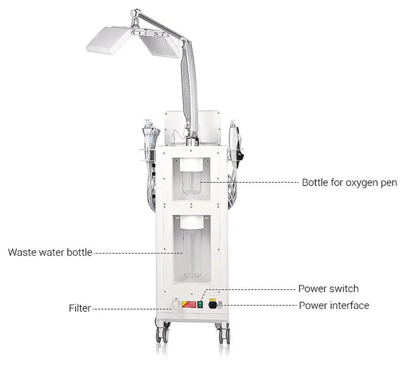 Dermoabrasión hidroeléctrica avanzada 14 en 1 con terapia de luz PDT de Shape Tactics