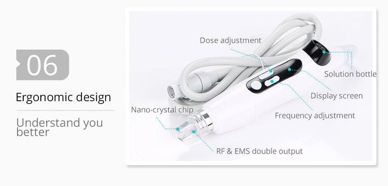 Rejuvenecimiento de la piel con mesoterapia RF EMS 2 en 1 avanzado de Shape Tactics