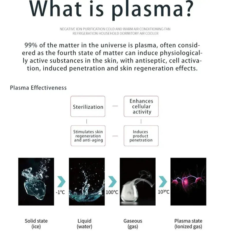 Dispositivo de belleza de plasma 3 en 1 avanzado Shape Tactics